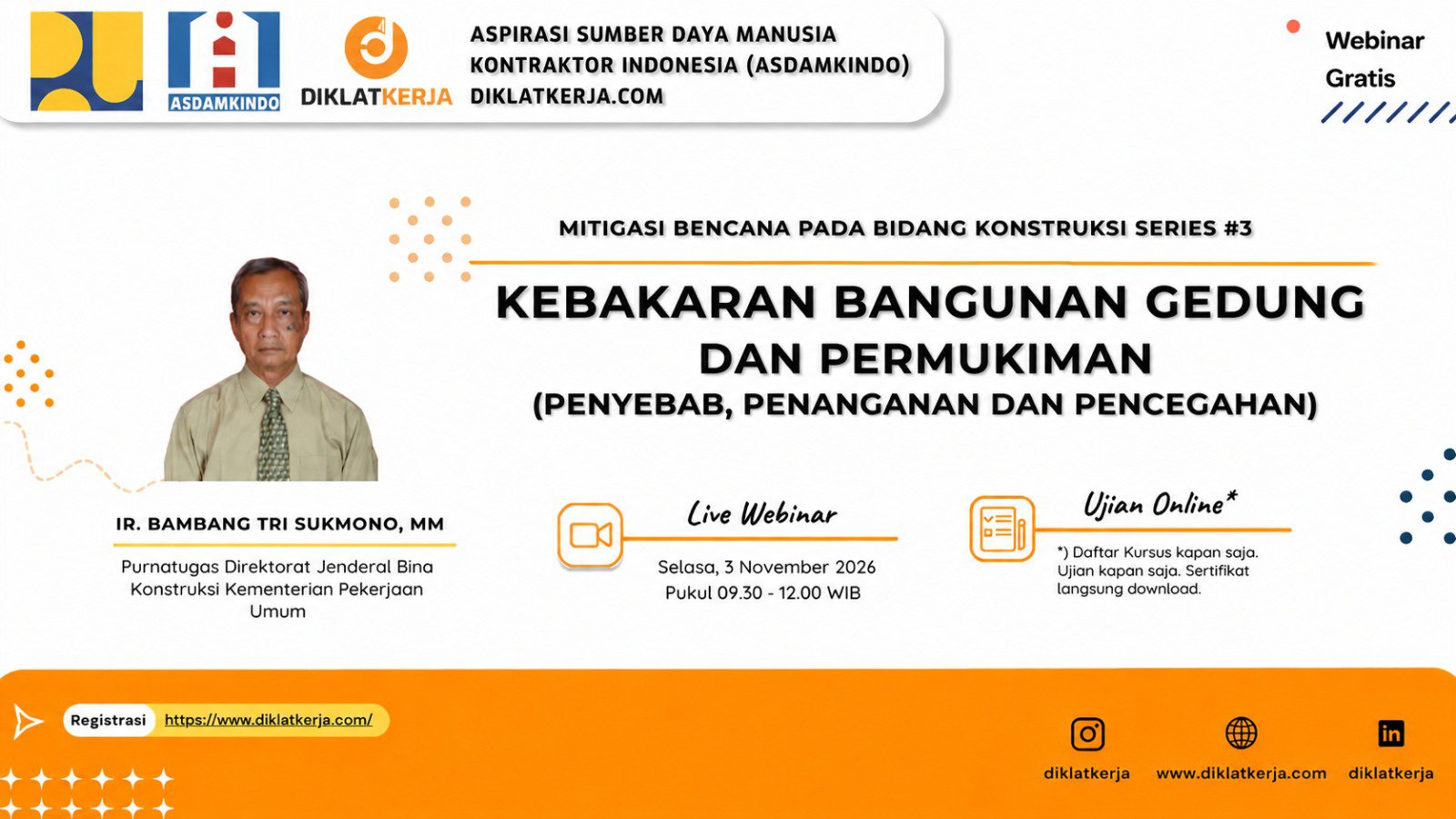 Kebakaran Bangunan Gedung dan Permukiman