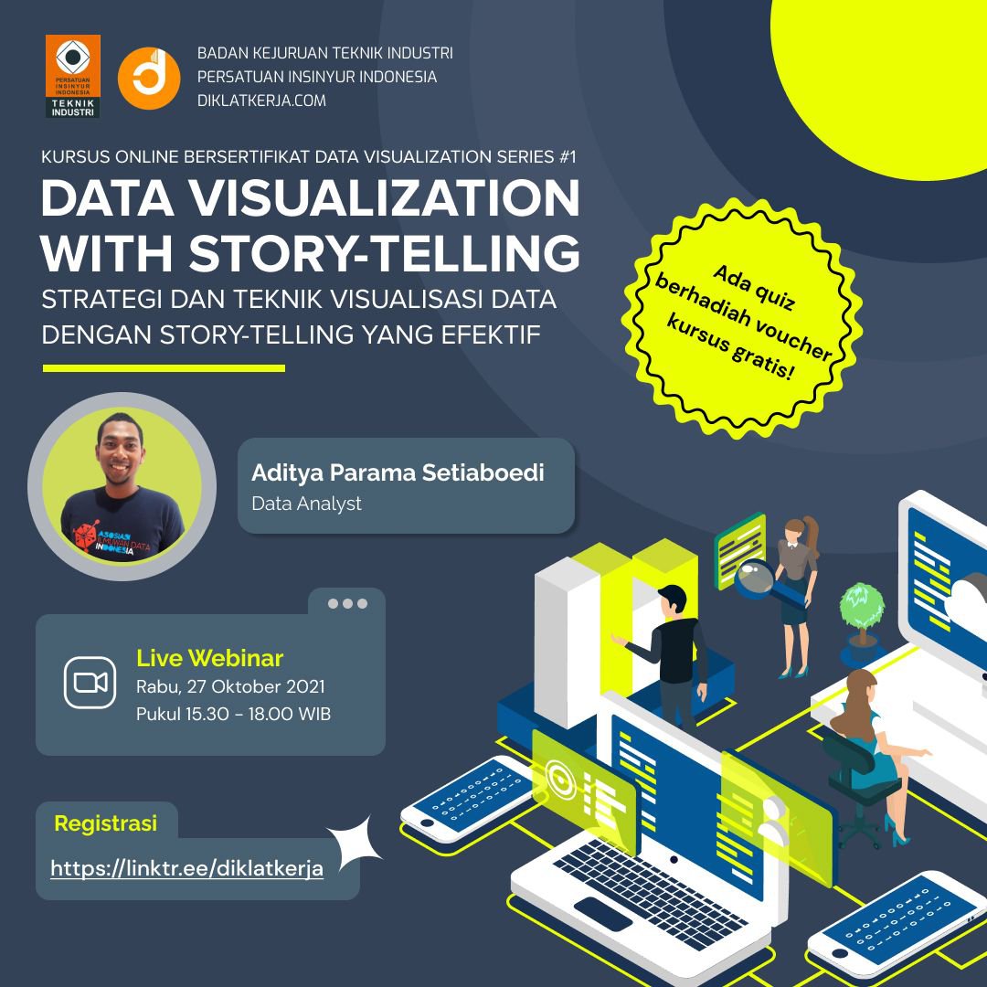 [Tanya Jawab] Data Visualization with Story-Telling