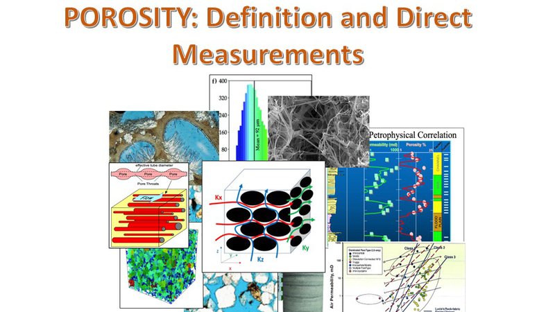 POROSITY: Definition and Direct Measurements