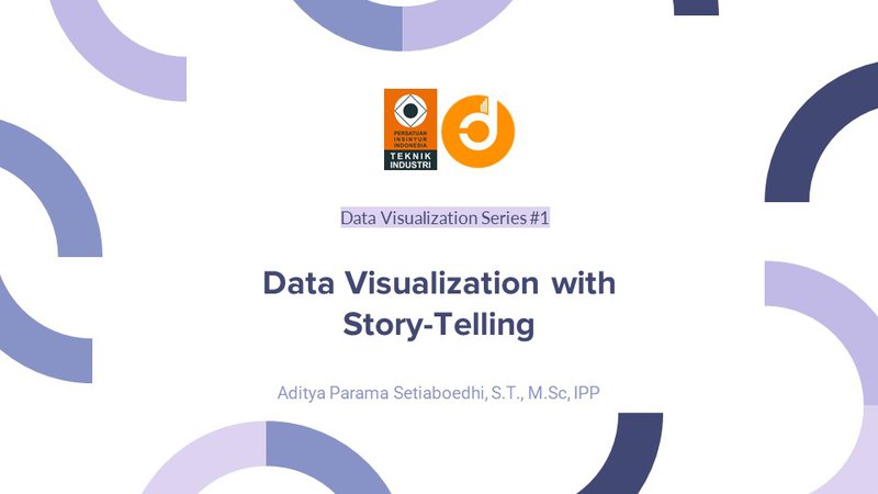 Data Visualization with Story-Telling