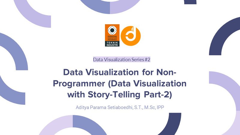 Data Visualization for Non-Programmer (Data Visualization with Story-Telling Part 2)